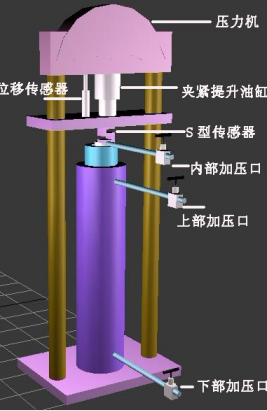 油井設(shè)備水壓試驗裝置